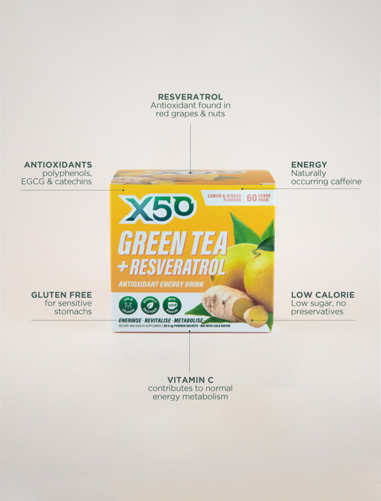 Lemon & Ginger Green Tea by X50Lifestyle packaging front and side view