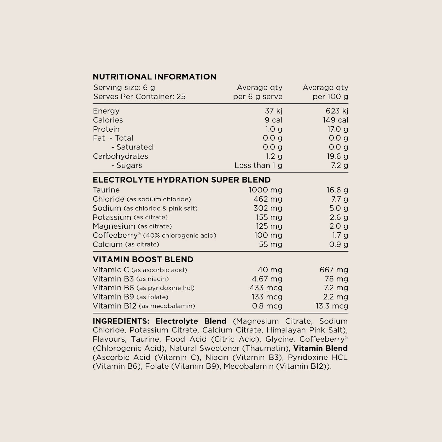 SwitHydrate Electrolyte by Switch Nutrition powder
