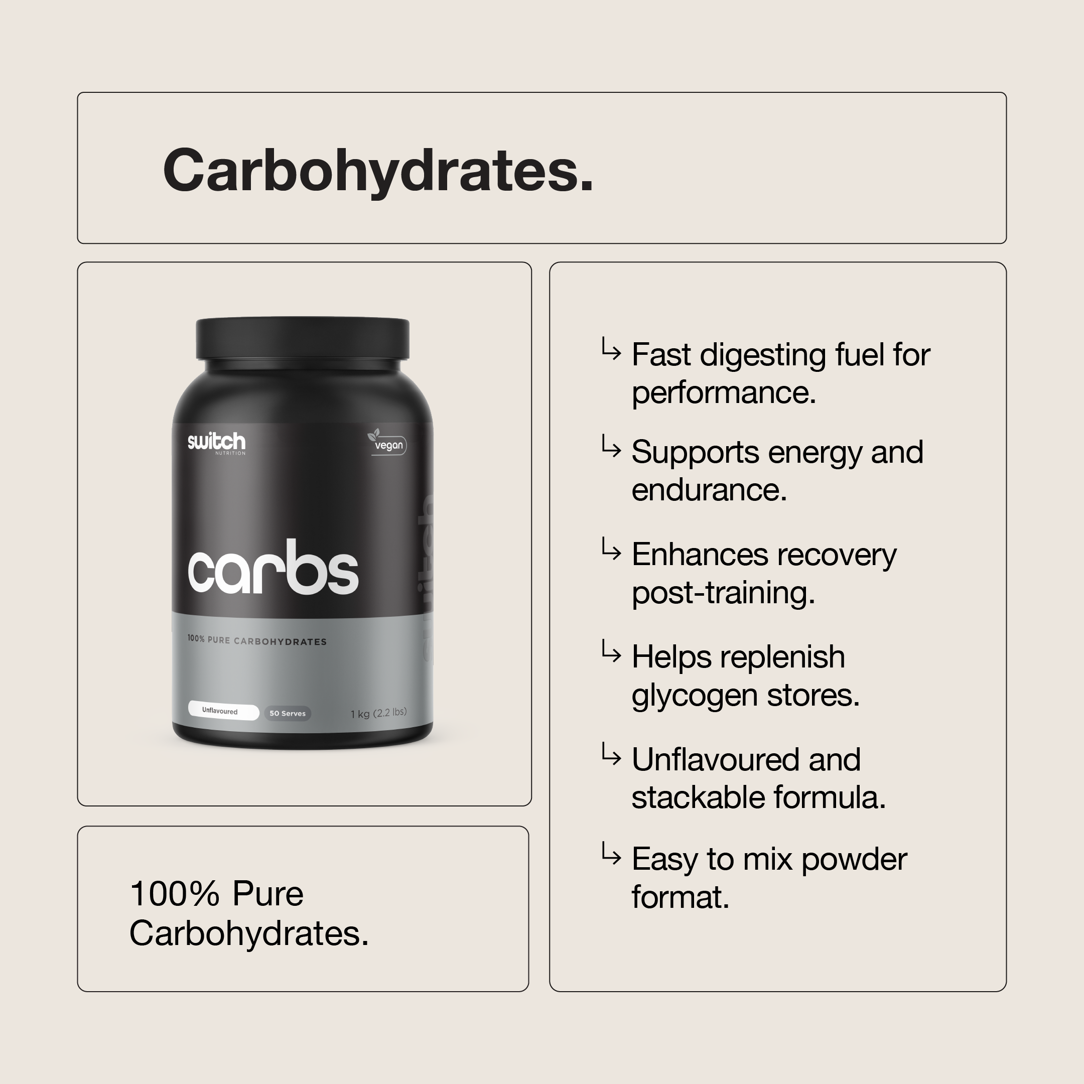 Switch Nutrition Carbs close-up