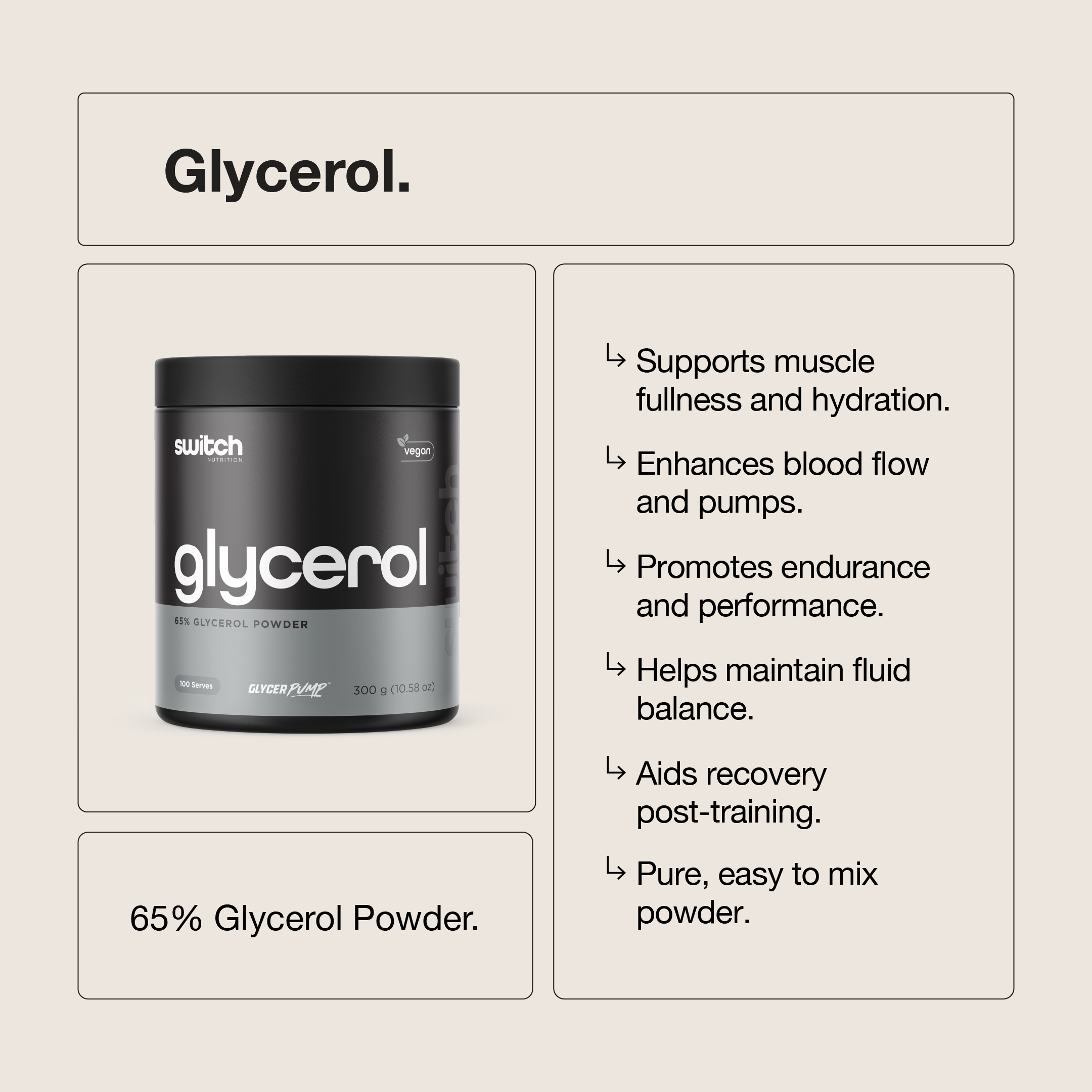 Switch Nutrition Glycerol close-up