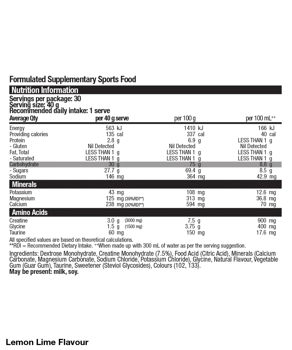 bscsupplements MYOCYTIN™ Creatine advanced formula packaging