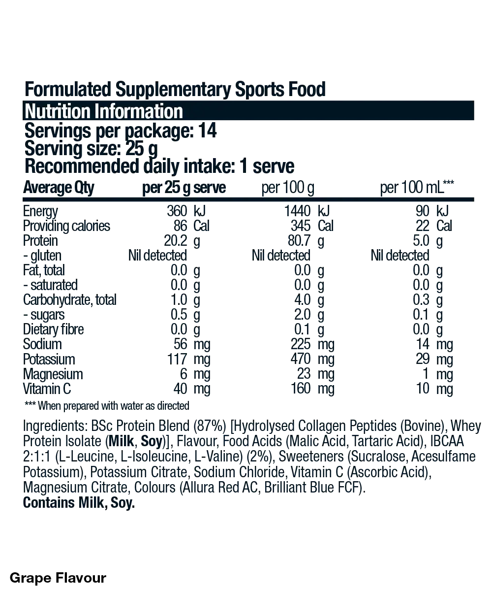 BSc x Chupa Chups Protein Water