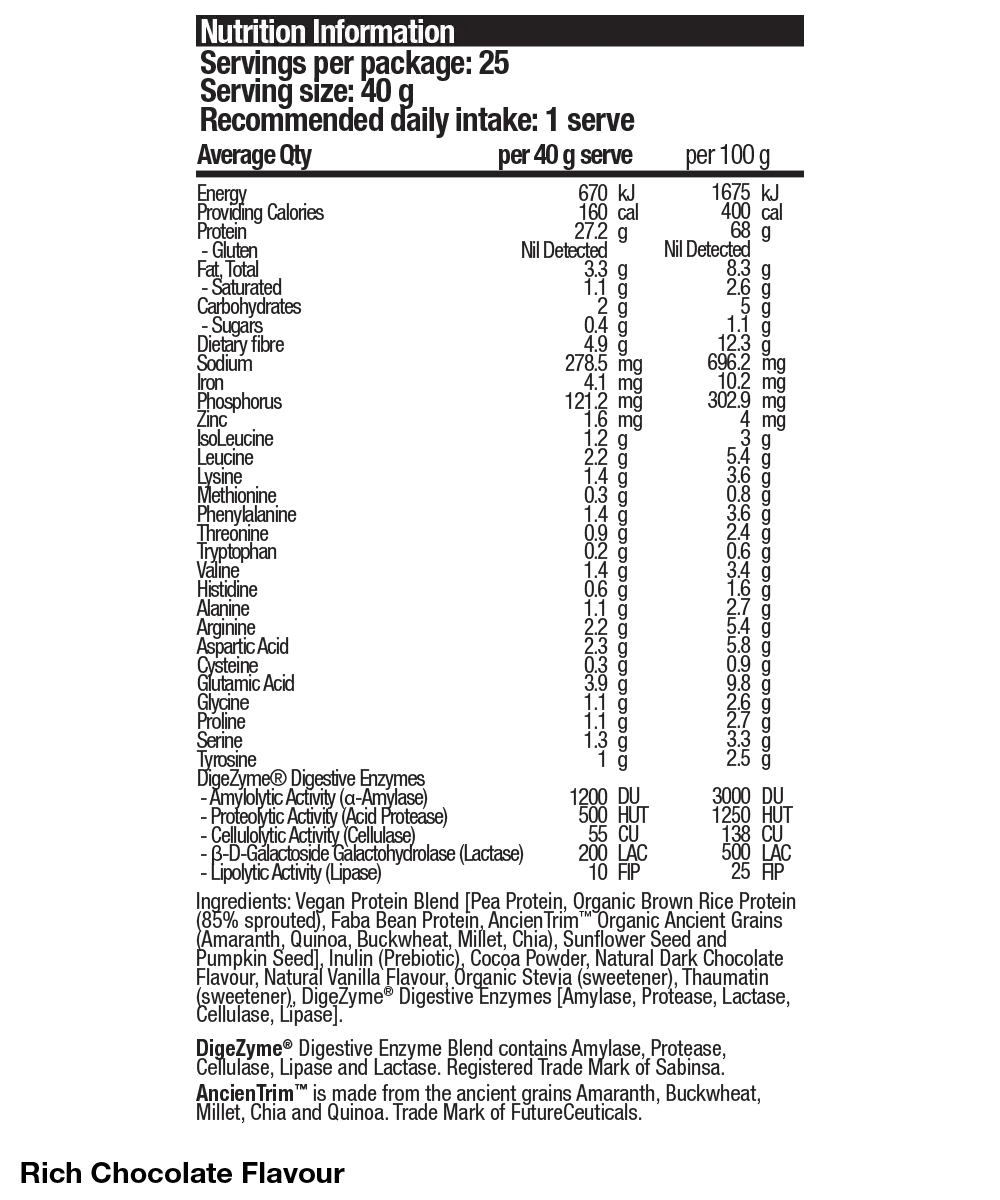 BSc Clean Plant Protein 1kg