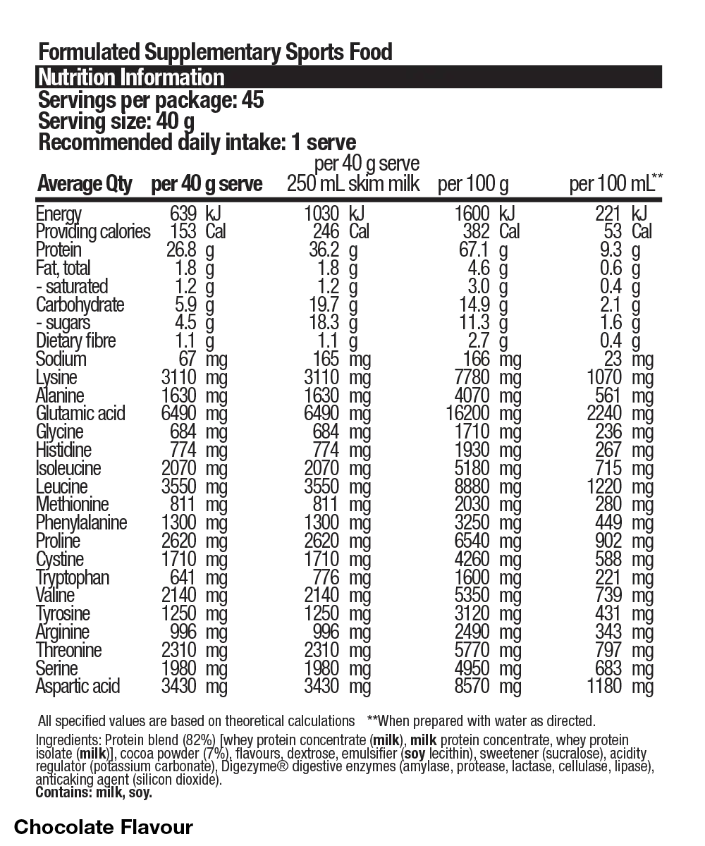 BSc High Protein Powder 800g