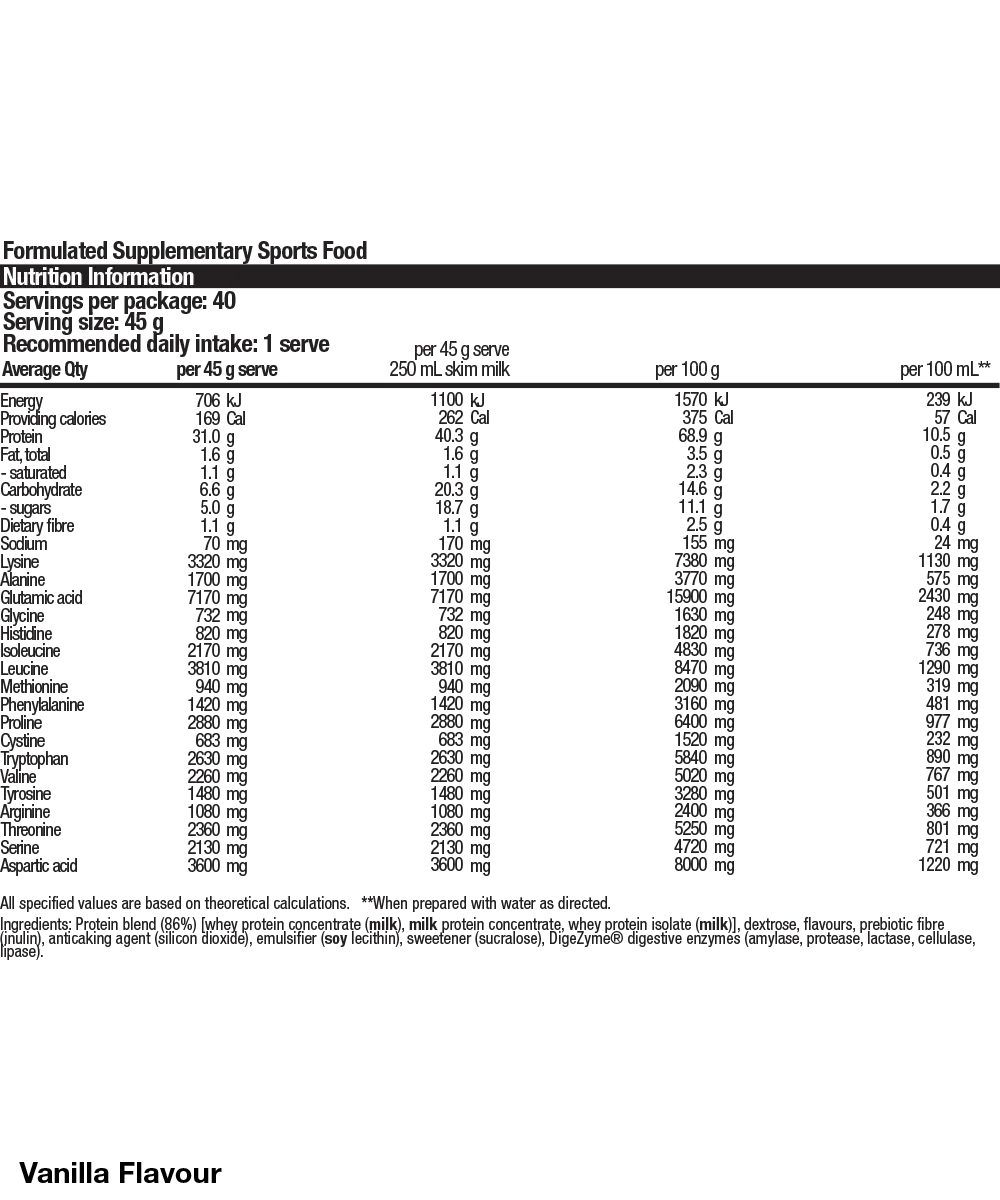BSc High Protein Powder 1.8kg