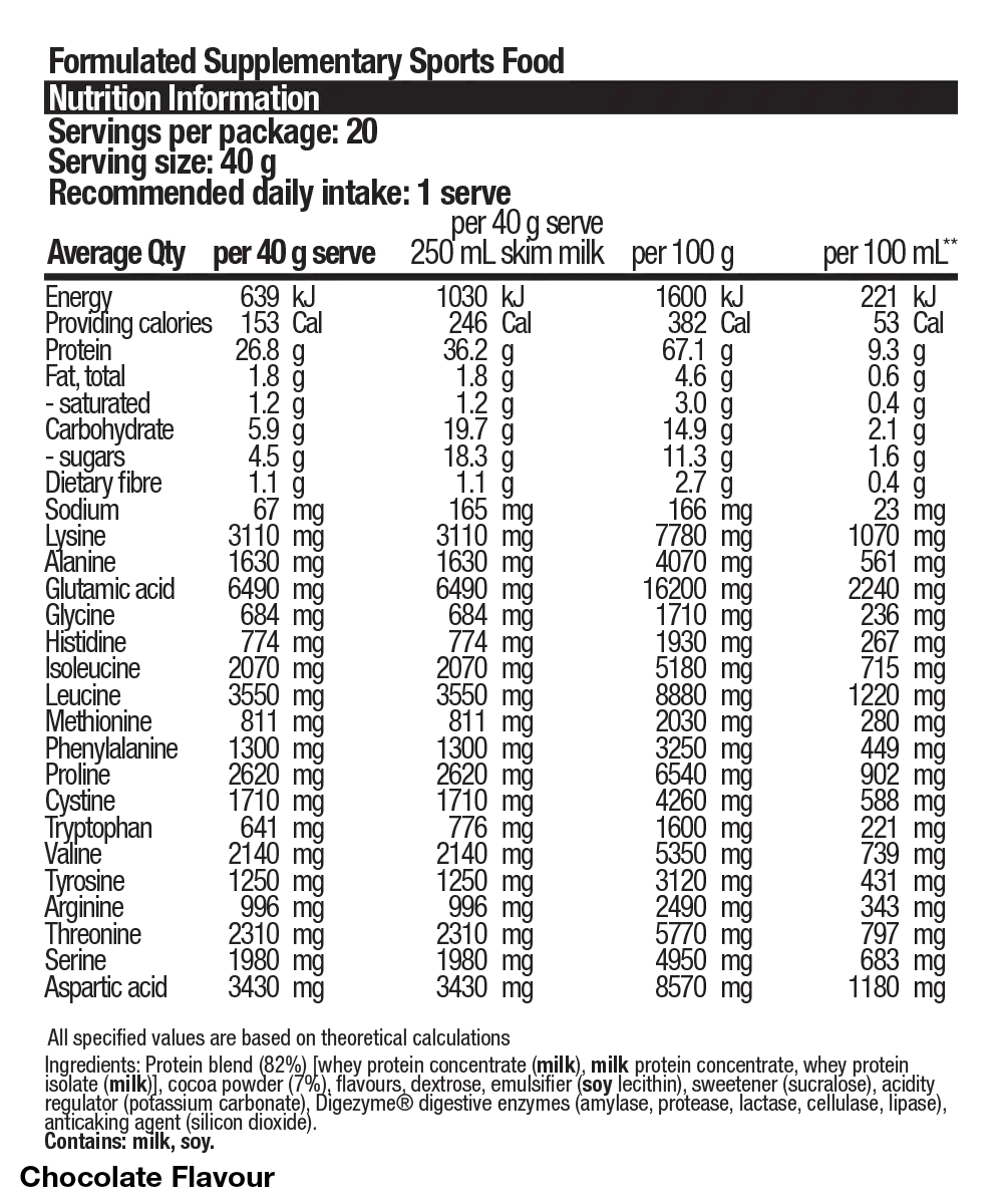BSc High Protein Powder 800g