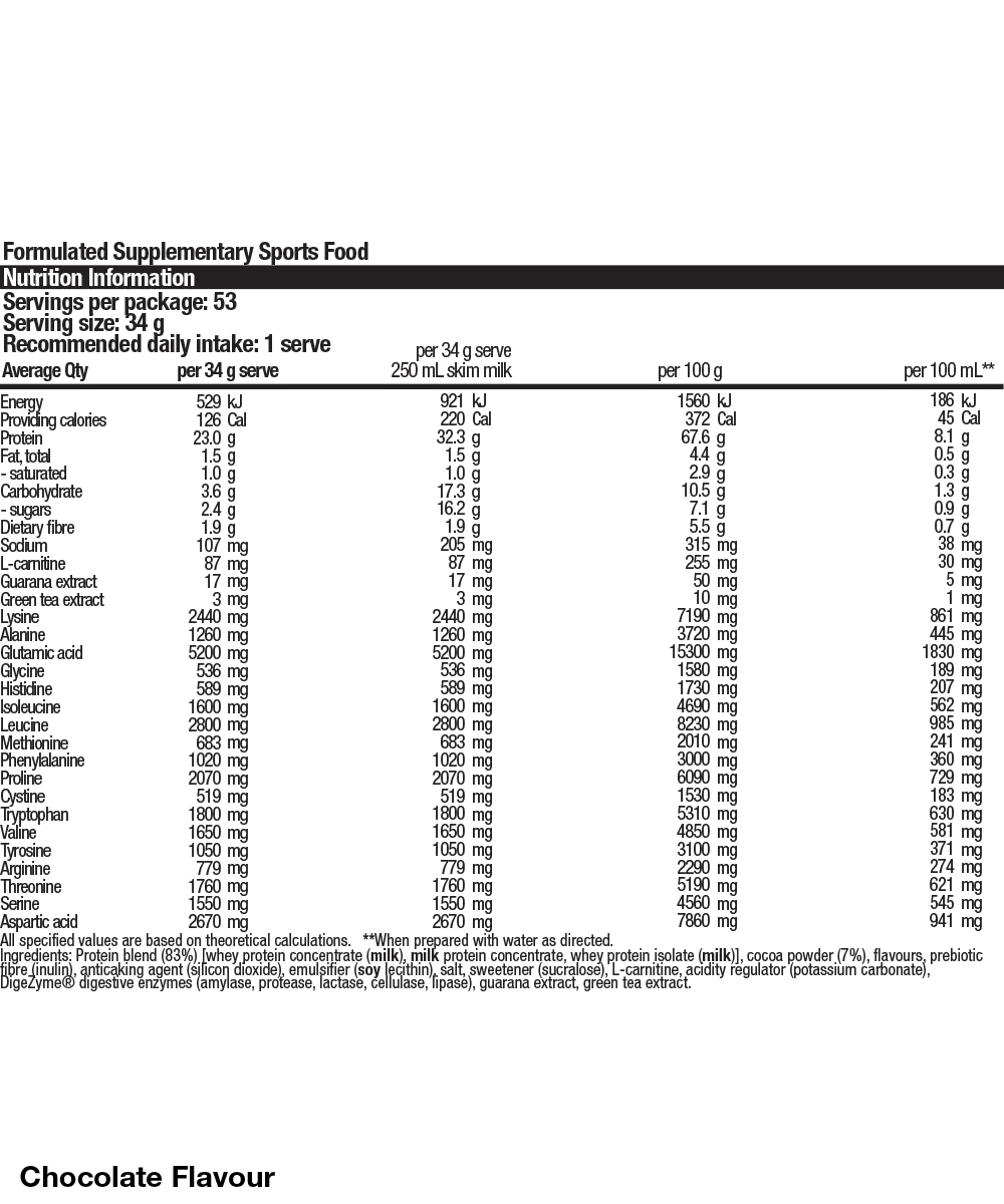 BSc Shred Protein 1.8kg