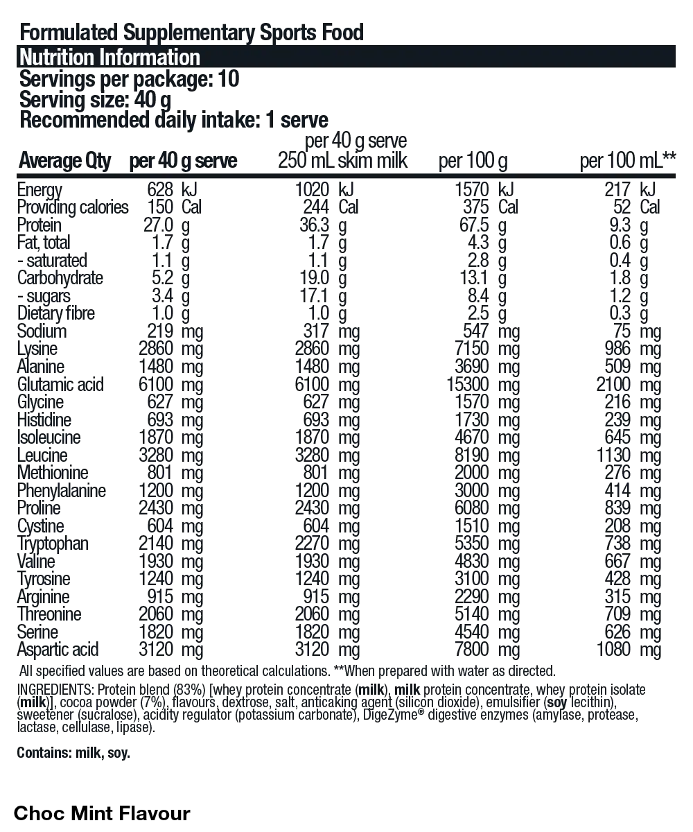 BSc x Violet Crumble Protein