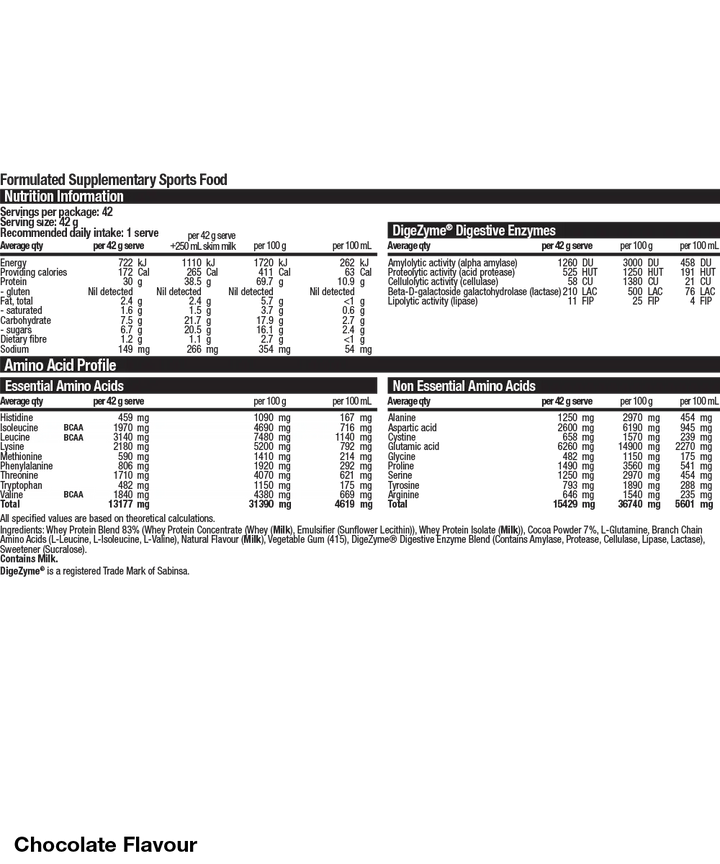 BSc Violet Crumble Lovers’ Protein