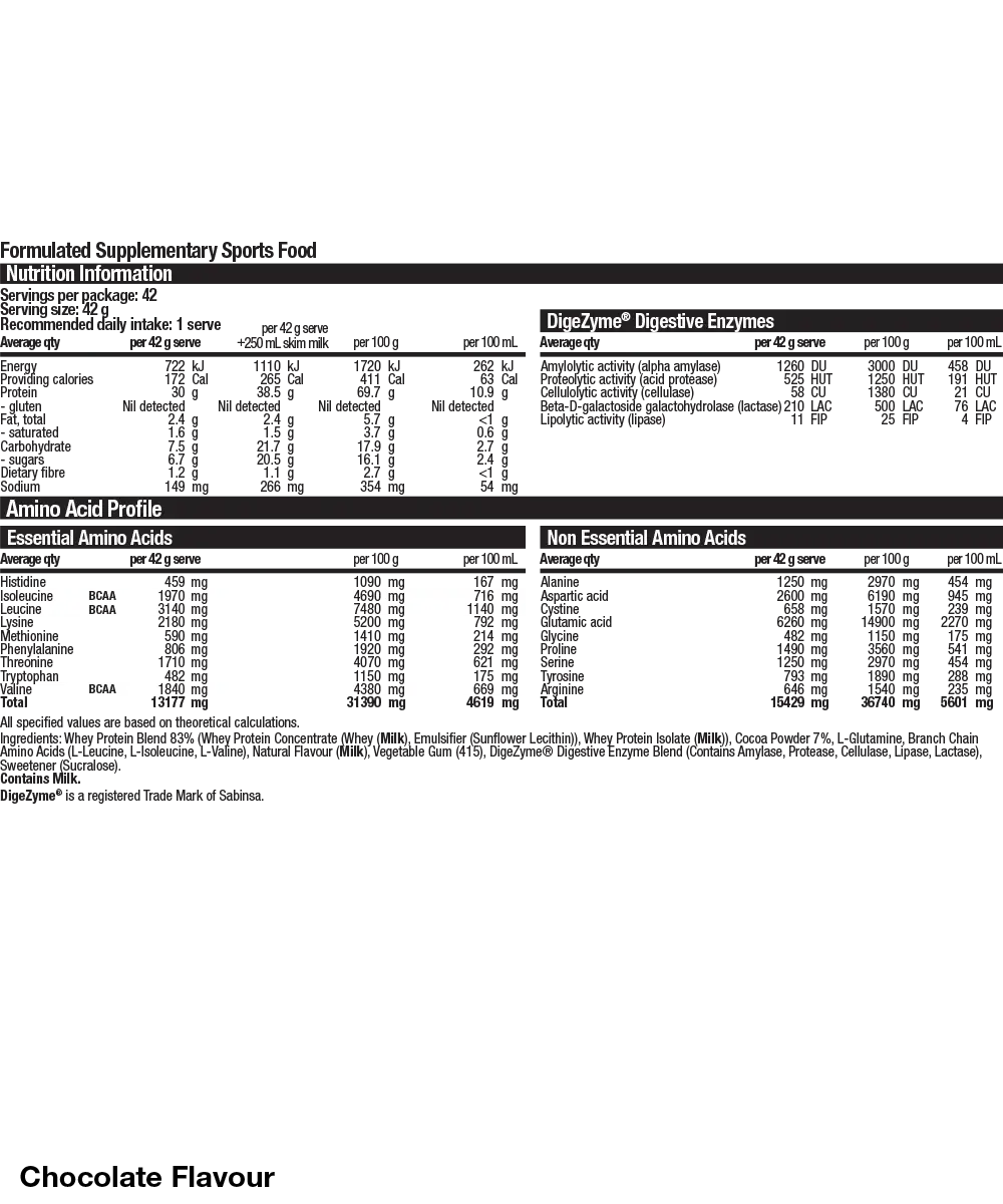BSc Violet Crumble Lovers’ Protein