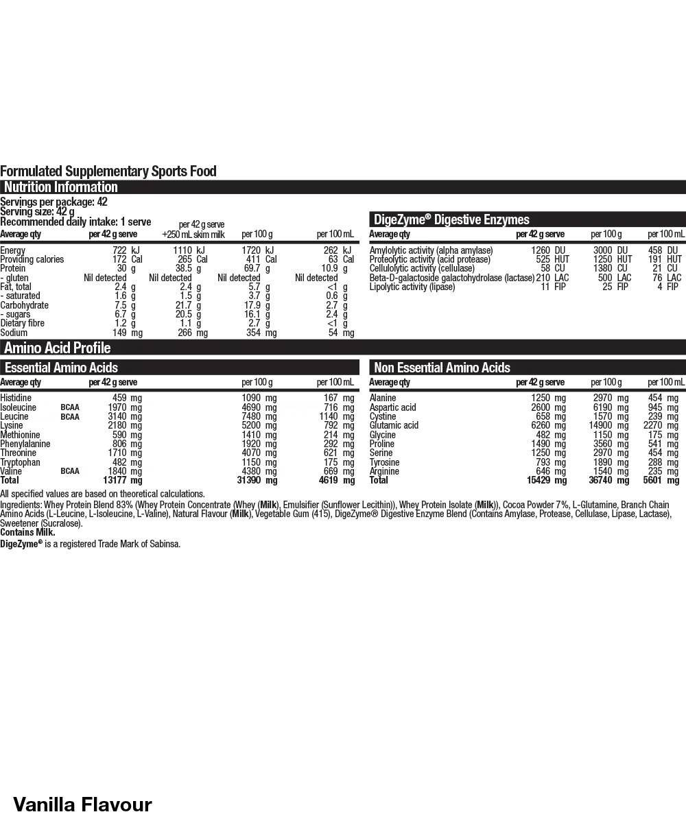 BSc Violet Crumble Lovers’ Protein