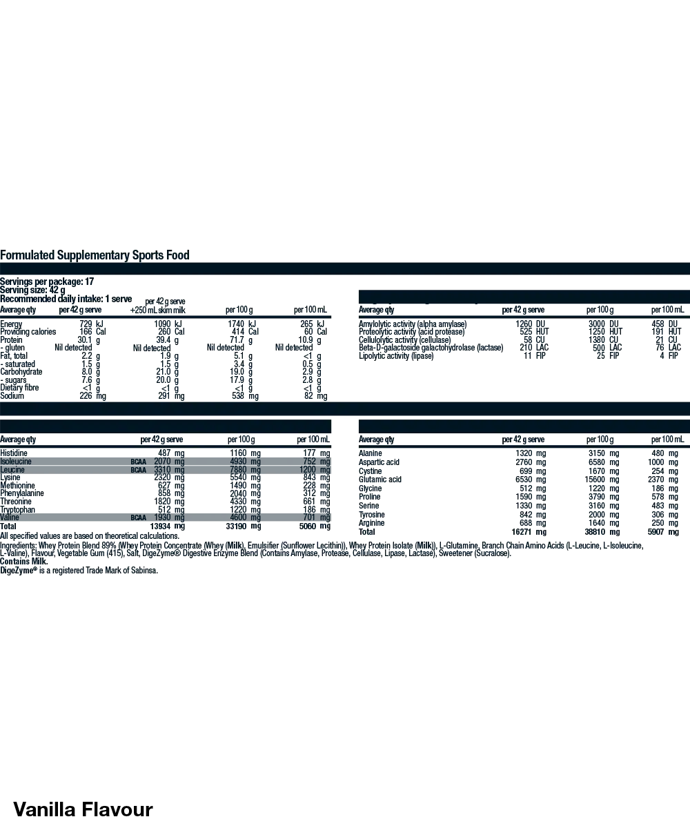 BSc Violet Crumble Lovers’ Protein