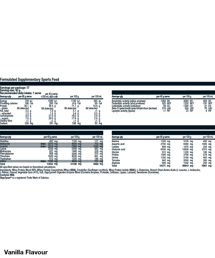 BSc Violet Crumble Lovers’ Protein