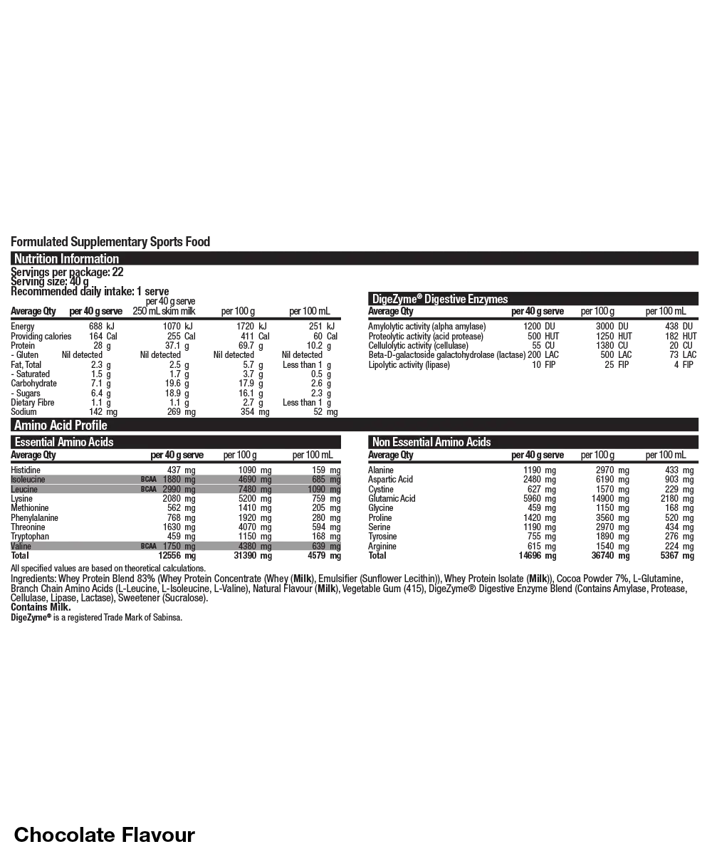 BSc Whey Protein Powder 900g